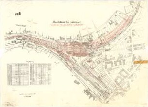 Fischer, Theodor; Pressburg (Bratislava, Slowakei); Wettbewerbs - Unterlagen - "Bratislava hl. Nadrazie." (Verkehrsplan)