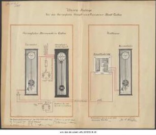 Uhren-Anlage für die Herzogliche Haupt- und Residenz-Stadt Gotha : München, den 6. Juli 1908