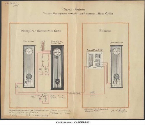Uhren-Anlage für die Herzogliche Haupt- und Residenz-Stadt Gotha : München, den 6. Juli 1908