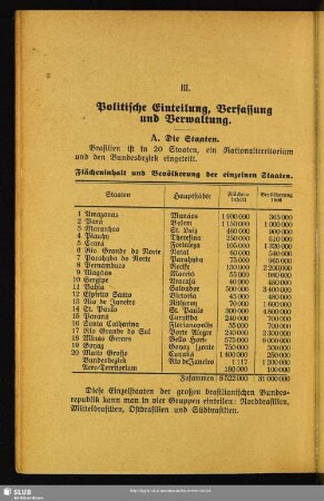III. Politische Einteilung, Verfassung und Verwaltung