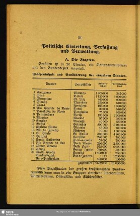 III. Politische Einteilung, Verfassung und Verwaltung