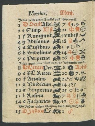 Martius, Mertz.