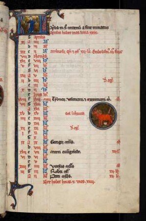 Kalendar, Monat April: Kalendartafel mit Abfolge der Goldenen Zahl, Sonntagsbuchstabe, Römischer Kalender und Gedenktagen. Zierinitiale: KL (Kalendae), Monatsbild: höfischer jüngling mit grünen Zweigen in den Händen, Sternbild: Stier
