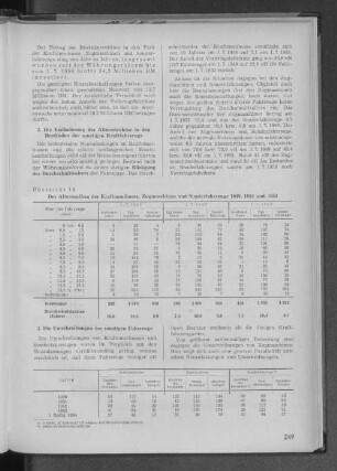 Übersicht 18: Der Altersaufbau der Kraftomnibusse, Zugmaschinen und Sonderfahrzeuge 1949, 1952 und 1953