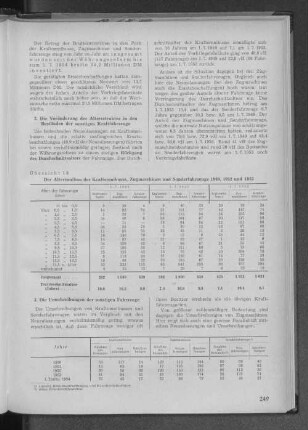 Übersicht 18: Der Altersaufbau der Kraftomnibusse, Zugmaschinen und Sonderfahrzeuge 1949, 1952 und 1953