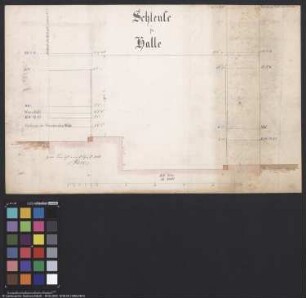 Schleuse in Halle