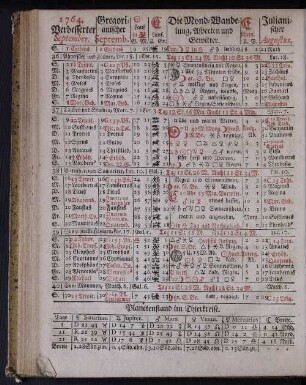 1764. Verbesserter September.