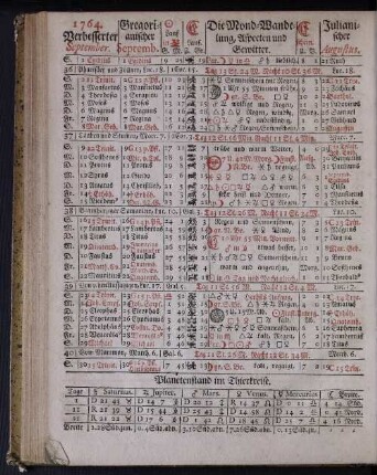 1764. Verbesserter September.