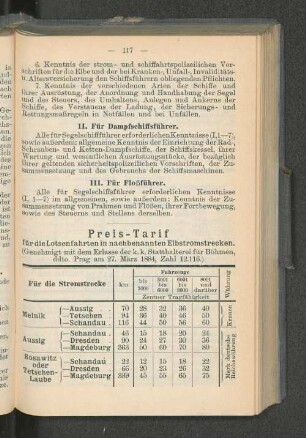 Preis-Tarif