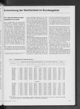 Entwicklung der Lebenserwartung