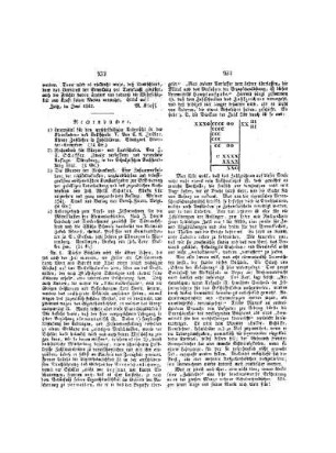 Rechenbücher