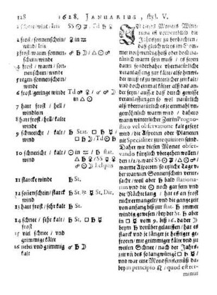 1628