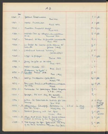 1950 Februar (Nr. 1061 bis 1300)