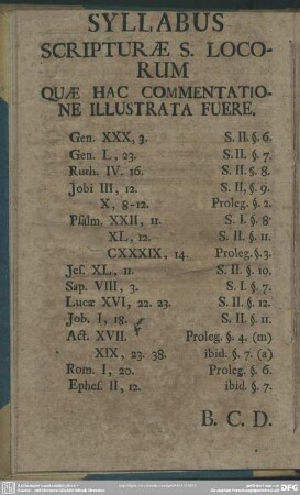 Syllabus Scripturae S. Locorum Quae Hac Commentatione Illustrata Fuere