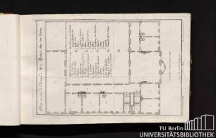 No. 2. Plan au rez de Chausée. Grund über der Erden.