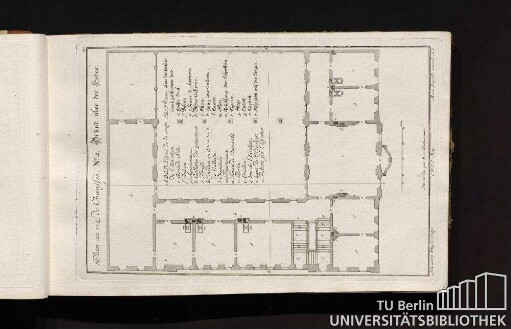 No. 2. Plan au rez de Chausée. Grund über der Erden.