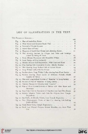 List of illustrations in the text