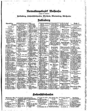 Verwaltungsbezirk Weißensee