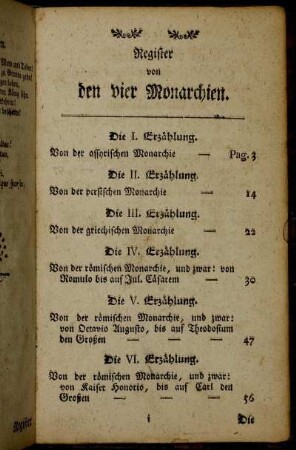 Register von den vier Monarchien.