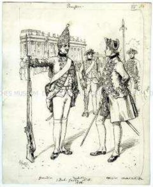 Uniformen der preußischen Garde-Infanterie (1. Bat. Garde N. 15) 1786.