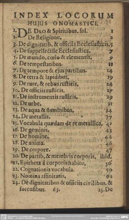 Index Locorum Hujus Onomastici
