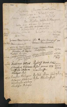 Sommerhalbjahr 1772. Rektorat Karl Eugen Herzog von Württemberg (Prorektor: Gottfried Ploucquet)