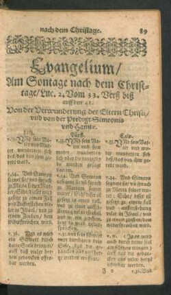 Evangelium/ Am Sontage nach dem Christtage