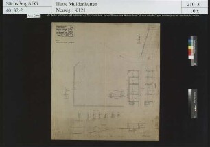 Bunkeranlage und Stützmauern
