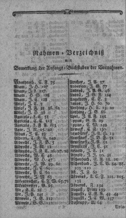 Nahmen-Verzeichniß mit Bemerkung der Anfangs-Buchstaben der Vornahmen