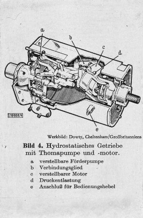 Hydrostatisches Getriebe mit Thomapumpe und -motor