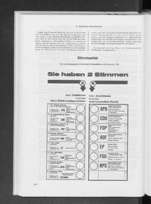 9. Amtlicher Stimmzettel