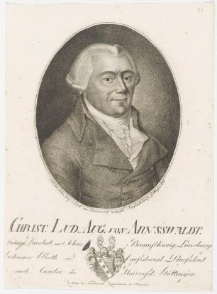 Bildnis des Christ. Lud. Aug. von Arnsswaldt