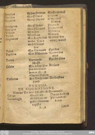 XXXVIII. De Cognatione. Von der Vorwandschafft. O Krewnosci.