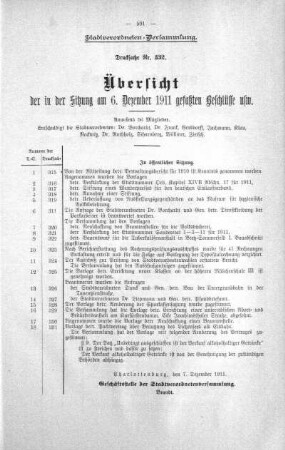 Übersicht der in der Sitzung gefaßten Beschlüsse (332), 06. Dezember 1911