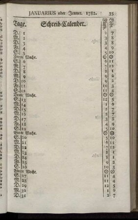 Schreib-Calender