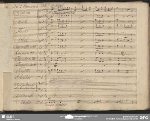 Barcarole: "Froher Sinn und fester Muth"