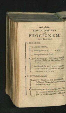 Tabella Analytica ad Phocionem.