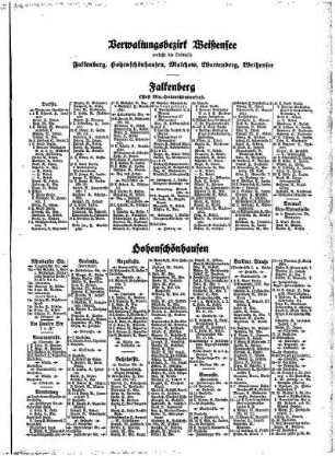 Falkenberg, Hohenschönhausen, Malchow, Wartenberg