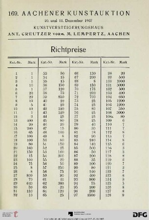 Richtpreise
