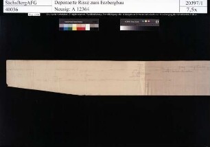 Tiefer Zwiesler Erbstolln, Friedrich oder Marie Louise, Gott segene, Hildebrand und Neuer Segen Gottes Stolln in Berggießhübel