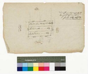 Verpachtungen des "Oberamtmann-Ackers" in Niederklingen und Schloß-Nauses