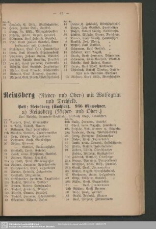Reinsberg (Nieder- und Ober-) mit Wolfsgrün und Drehfeld