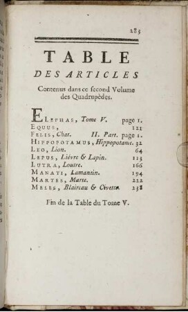 Table Des Articles.