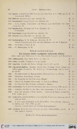Städteansichten (Nr.1855-2316)