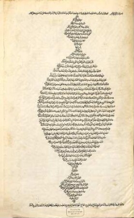 Kitāb Qawānīn al-uṣūl