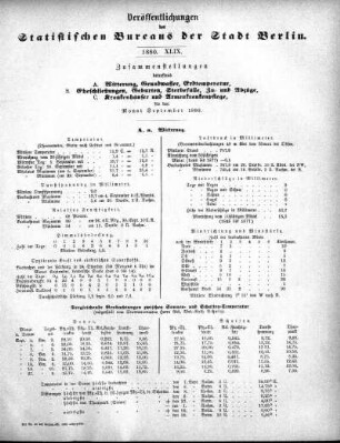 1880,49: 1880. XLIX