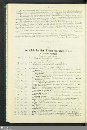 XIII. Verzeichniss der Vereinsmitglieder