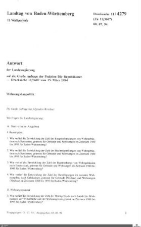 Anfrage der Republikaner: Wohnungsbaupolitik