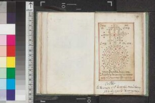 Biller, Johann Baptist; Blatt 40