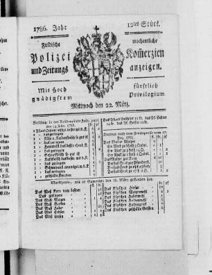 12tes Stück., Ausgabe vom 22. März 1786